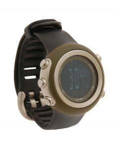 Summit Watch_sonu_sonu_plugin